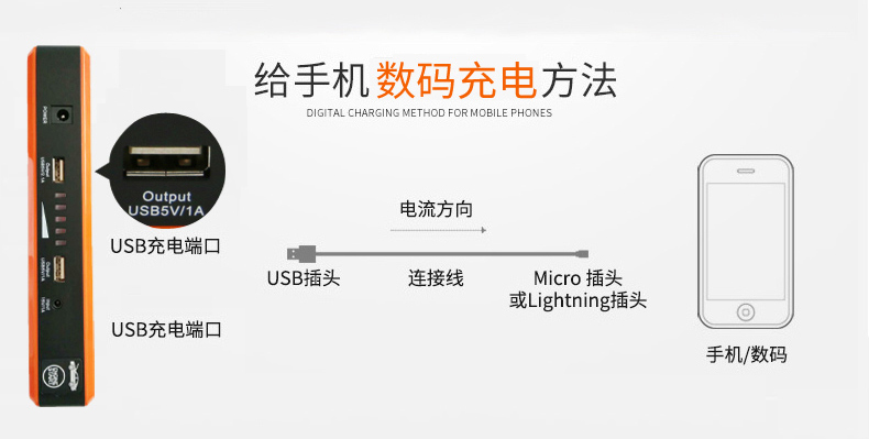 昂佳A19汽車應急啟動電源