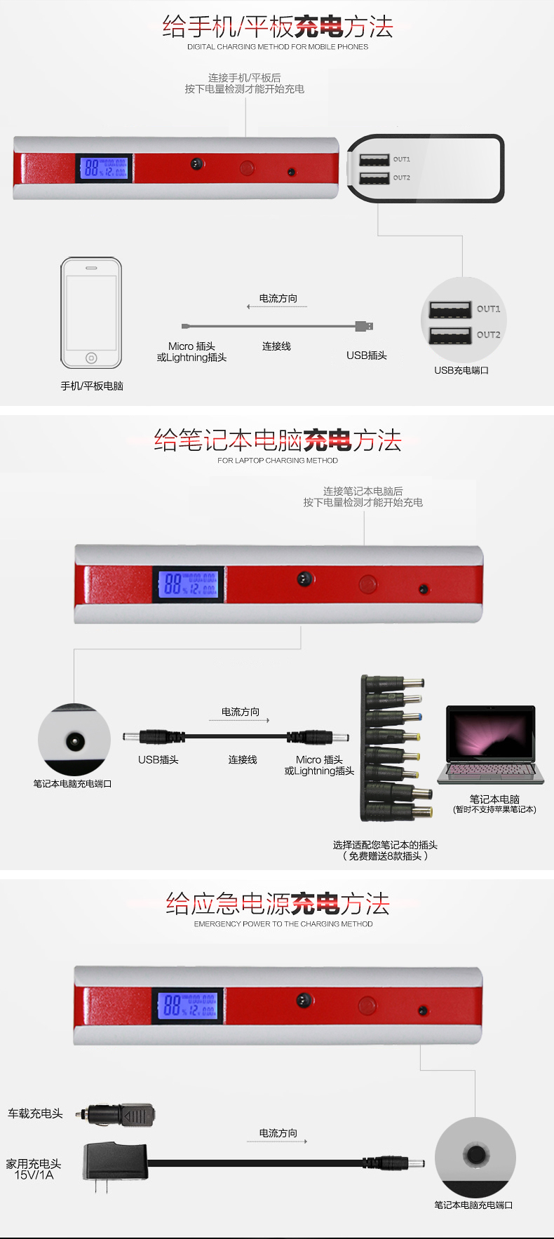 汽車應(yīng)急啟動(dòng)電源有哪些功能？